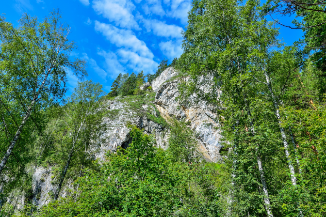 Пещеры Алтай